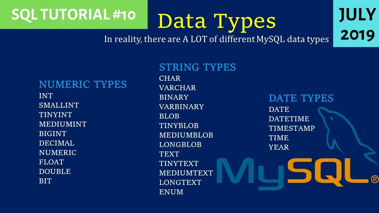 database1